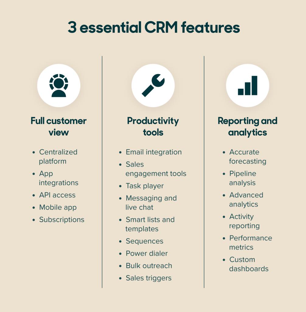 software-essential-crm-features